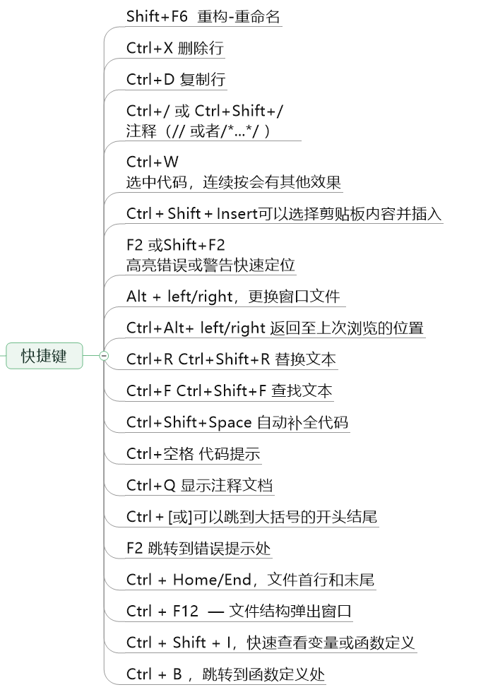 尽量要掌握的快捷键