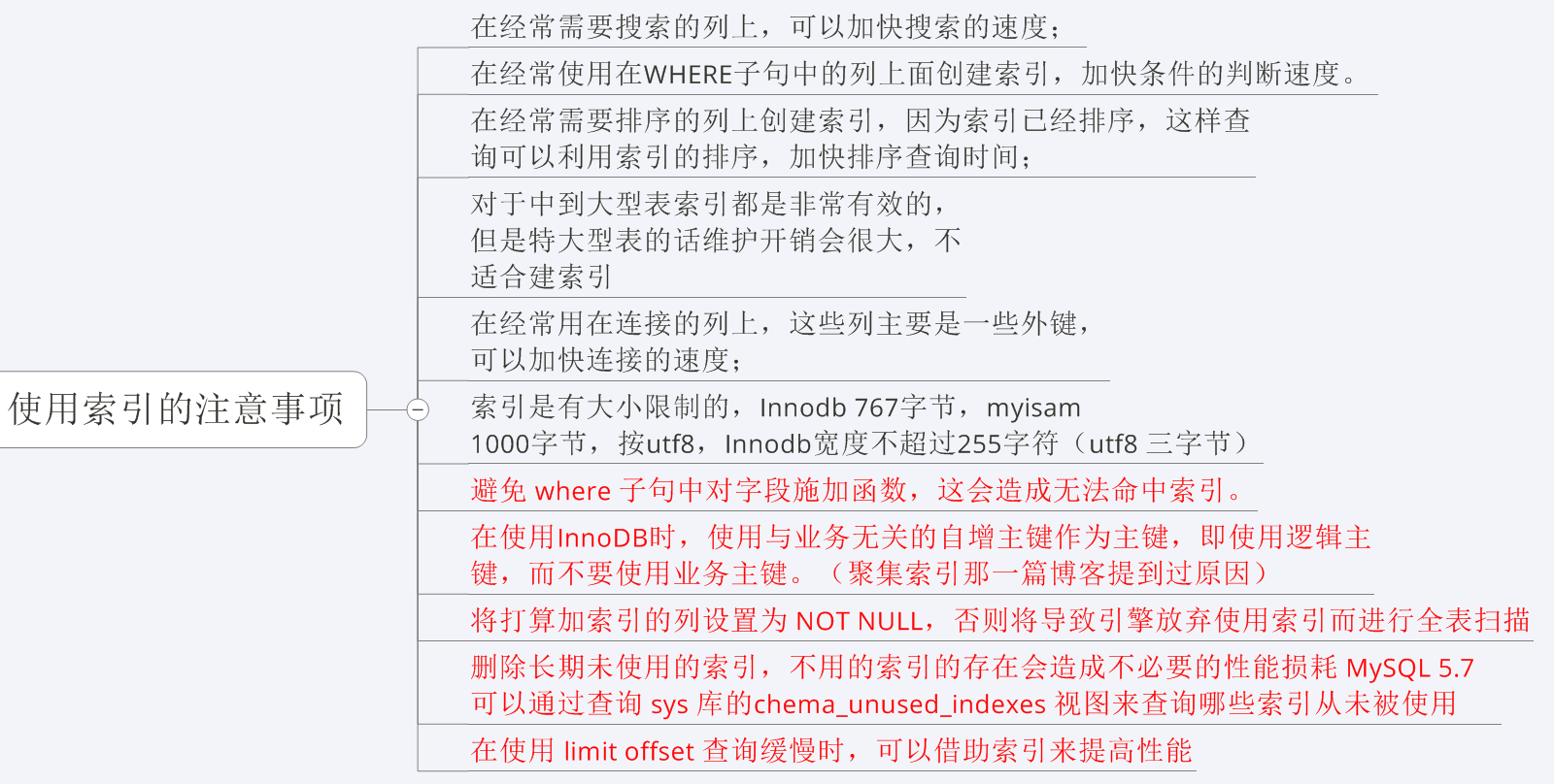 使用索引的注意事项