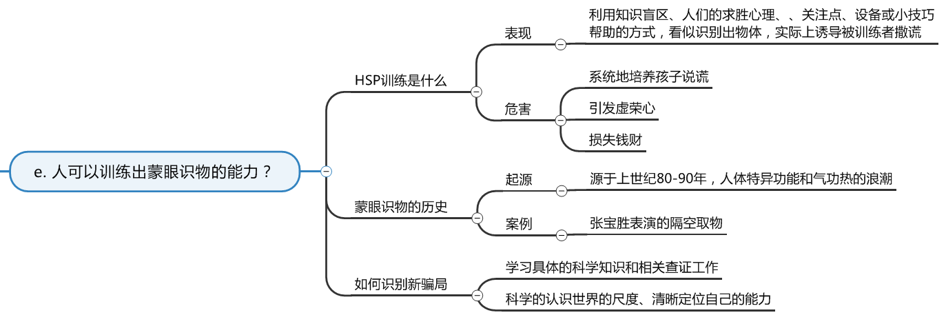 人可以训练出蒙眼识物的能力？