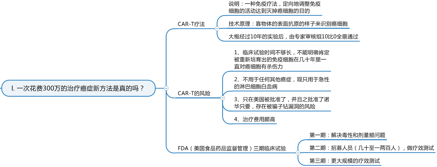 一次花费300万的治疗癌症新方法是真的吗？